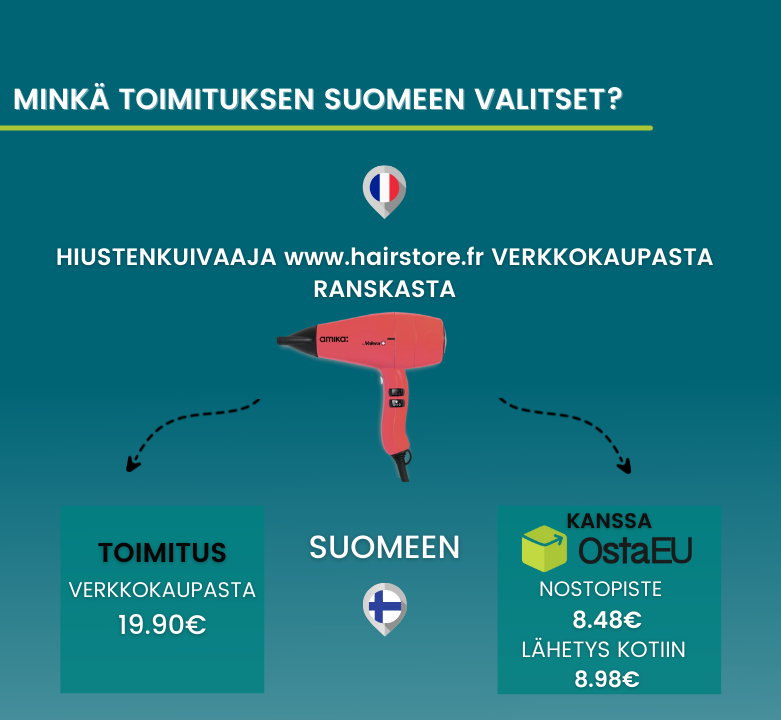 Vertaa OstaEUn ja ulkomaisten verkkokauppojen toimitushintoja!