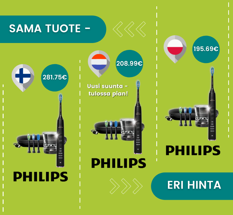 Osta Philipsin sähköhammasharja ulkomailta ja säästä!