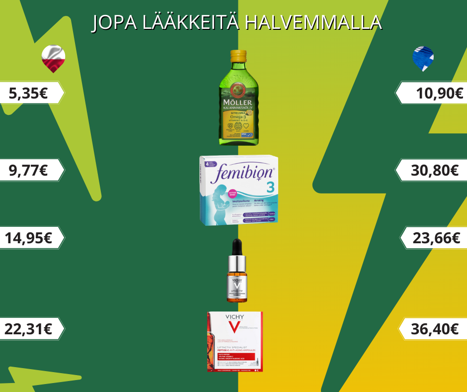 Jopa lääkkeitä halvemmalla!