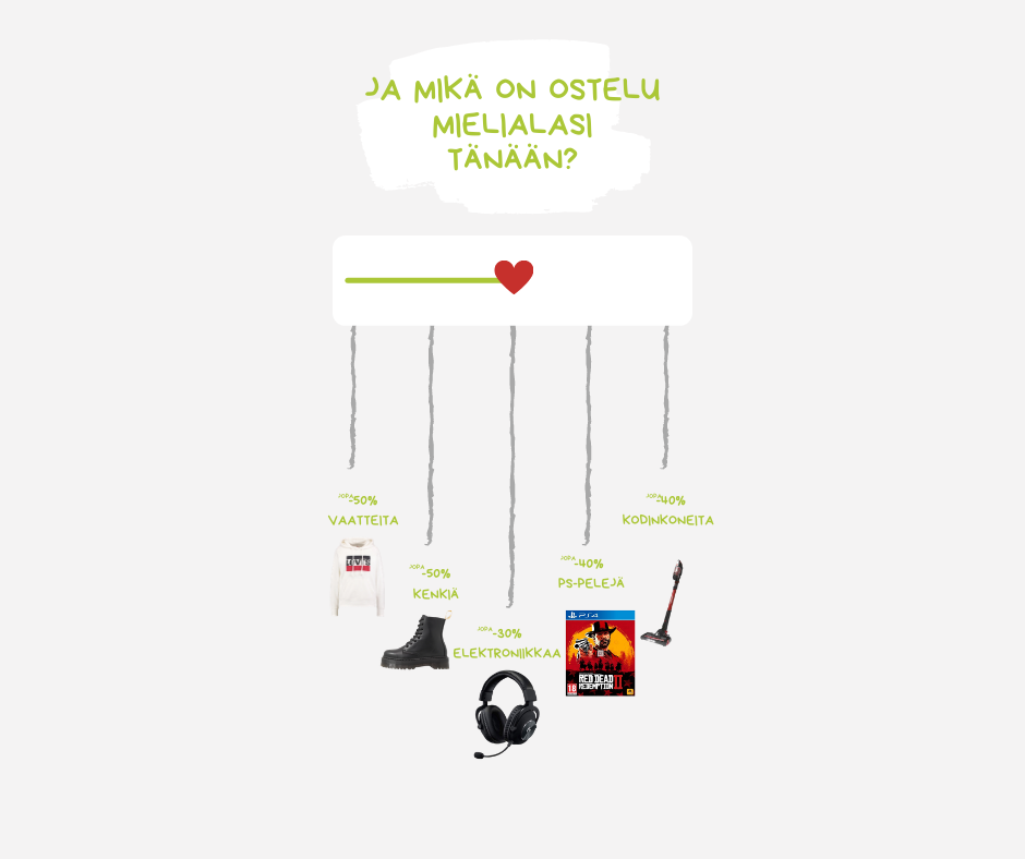 Ja mikä on ostelu mielialasi tänään?